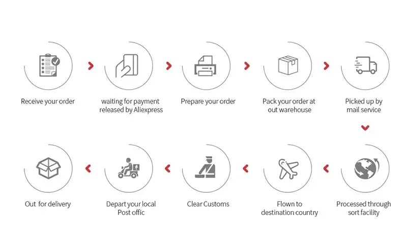 For Jetour G700 accessories 2025 2026 Car Side Step Cover Panel Sticker Modified Stainless Steel Door Sill Strip Trim | 1688 Store UAE