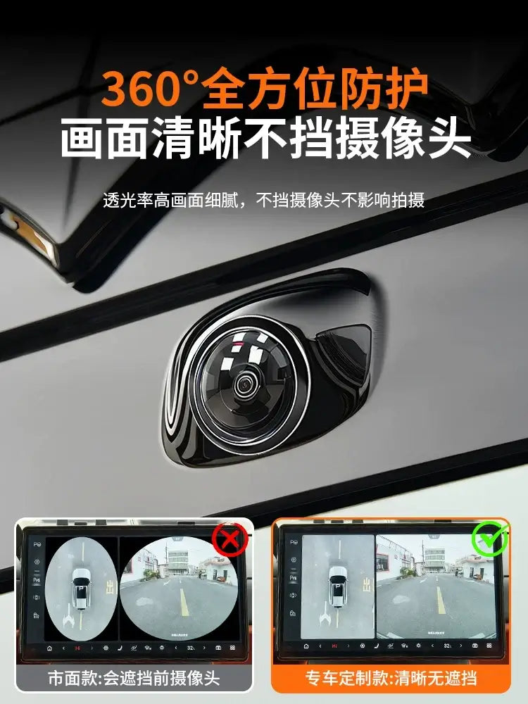 Leopard Titanium 7 camera protective cover, 360° imaging lens protector | 1688 Store UAE