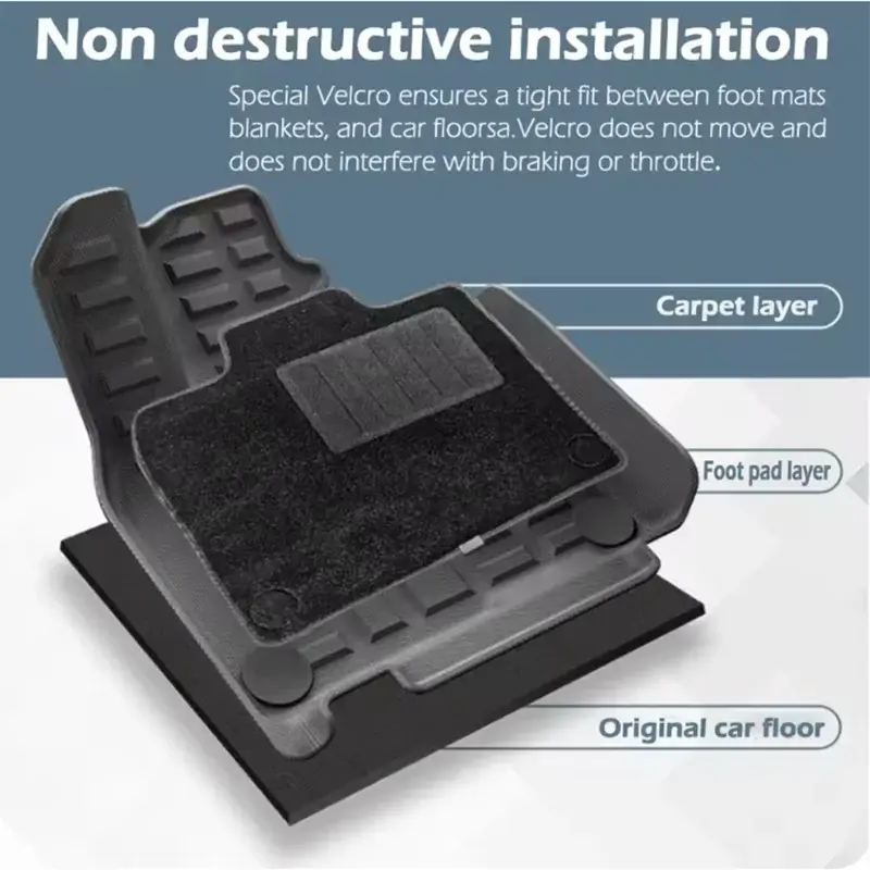 Car Floor Mats ROX 01 + ADAMAS TPE Waterproof Scratch-Proof Cargo Liners 6/7 Seats | 1688 Store UAE