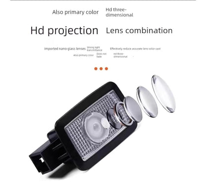 Suitable for Equation Leopard 5, 8, 3, 7 Special Car Door Welcome Light Modification.